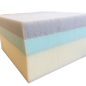 Matras drielaags schuim Gravimed Multiflexx merk Drive met zachte toplaag