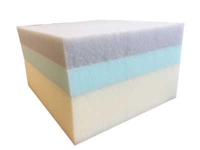 Matras drielaags schuim Gravimed Multiflexx merk Drive met zachte toplaag