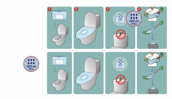Opvangzak voor toilet voorbeeld