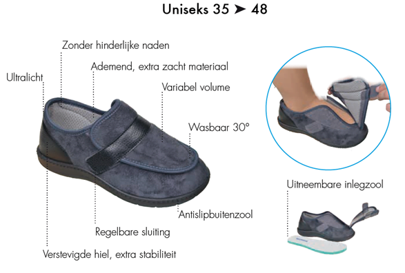 uitleg over de verbandschoen Bota Tecnica 3A-B