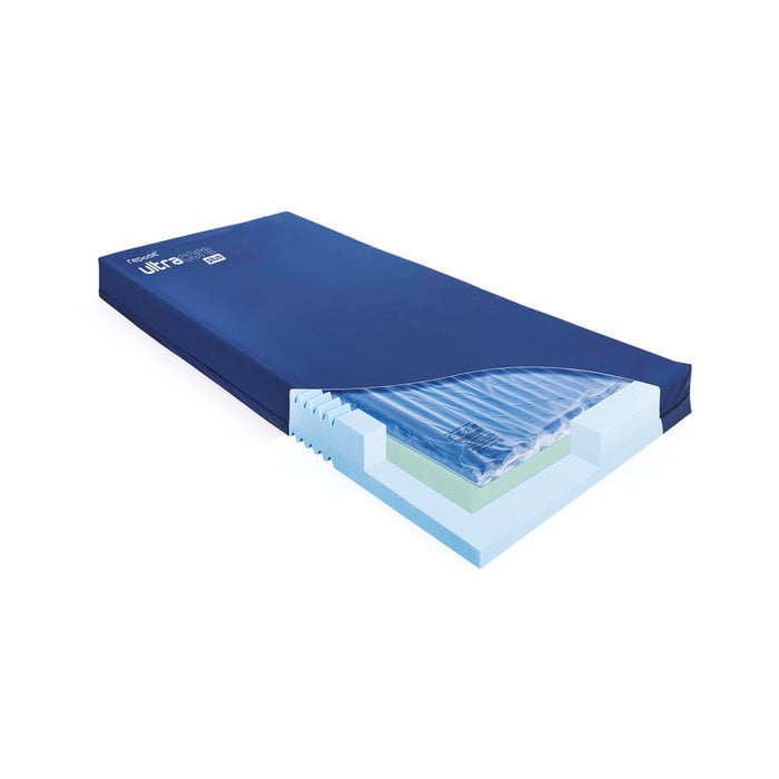 Dit is het Repose Ultracore matras van het merk Hospidex