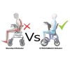 Rollator Seata uniek door zijn extra brede en comfortabele zitting