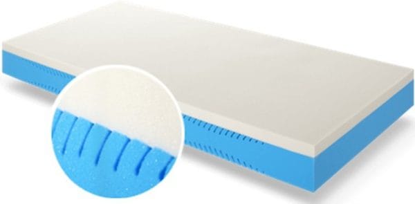 Presstige matras gemaakt van geprofileerd traagschuim.
